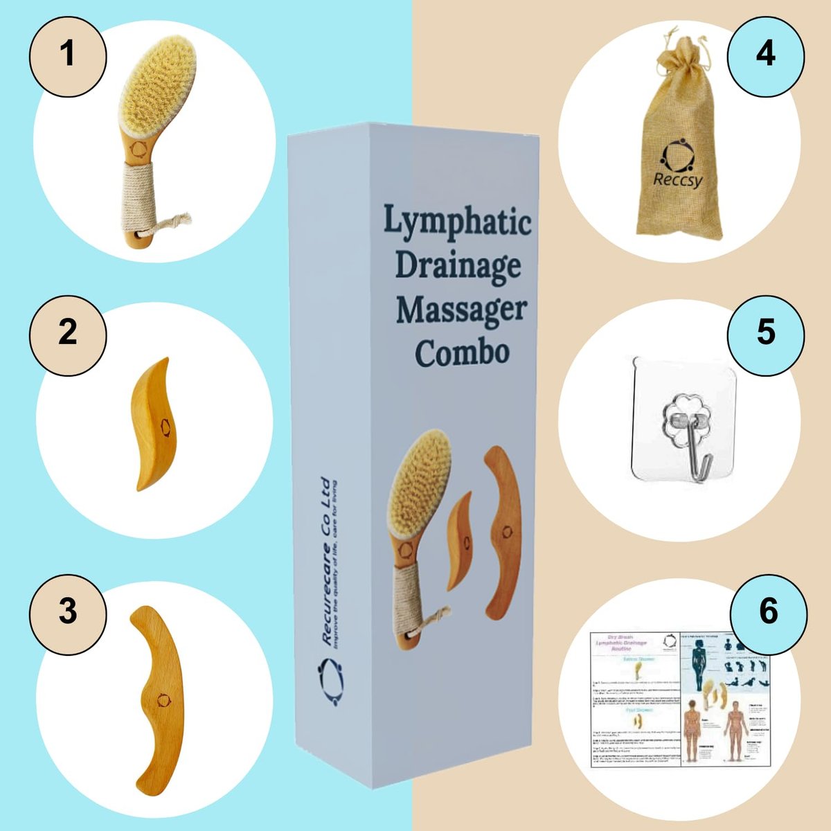 Dry Brushing Body Brush for Lymphatic Drainage with Contoured Handle & Wood Therapy Massage Tools - Vegan, Anti-Cellulite, Body Sculpting Kit for Sensitive Skin Avelisse