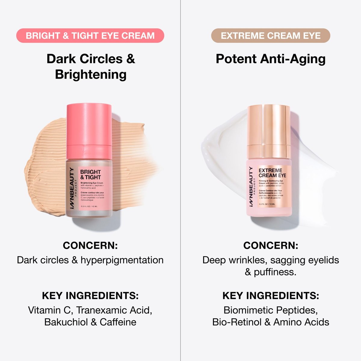 Innbeauty Project Bright & Tight Eye Cream with Vitamin C & Peptides for Dark Circles & Firming, 0.5 oz Avelisse