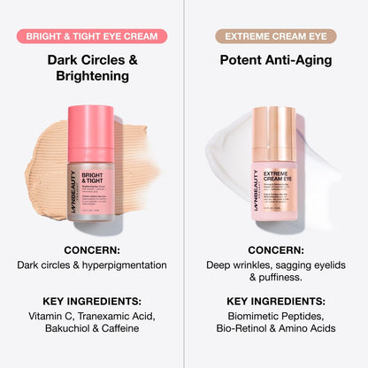 Innbeauty Project Bright & Tight Eye Cream with Vitamin C & Peptides for Dark Circles & Firming, 0.5 oz Avelisse