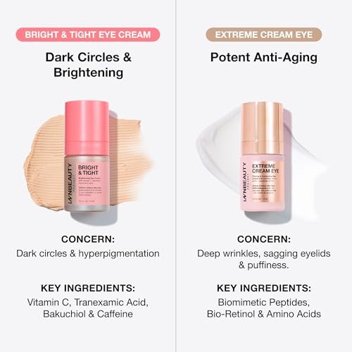 Innbeauty Project Bright & Tight Eye Cream with Vitamin C & Peptides for Dark Circles & Firming, 0.5 oz Avelisse