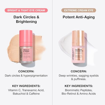 Innbeauty Project Bright & Tight Eye Cream with Vitamin C & Peptides for Dark Circles & Firming, 0.5 oz Avelisse