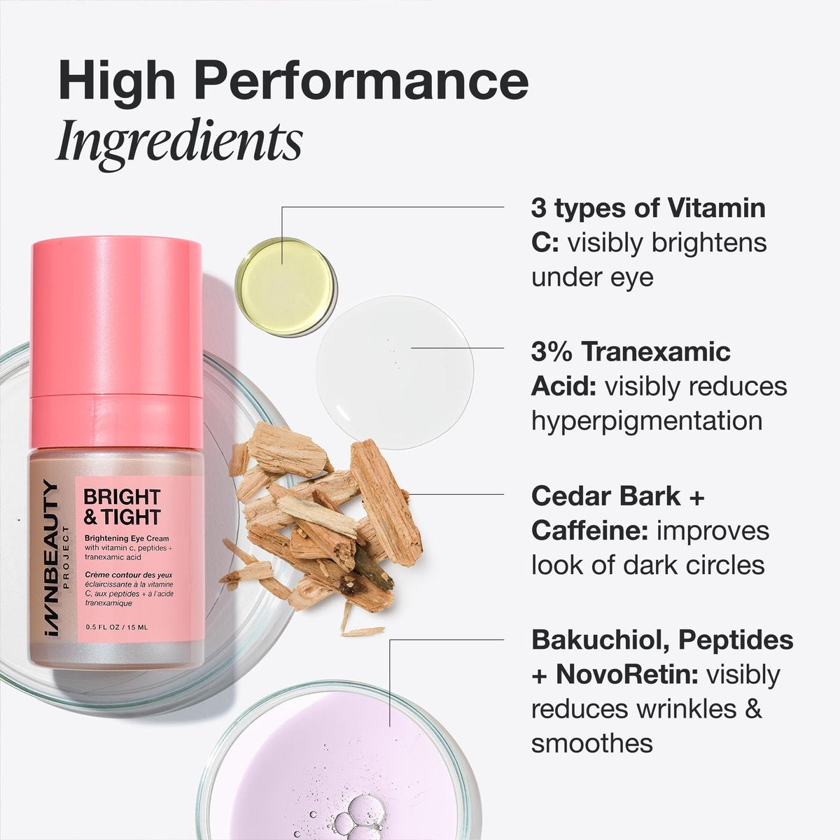 Innbeauty Project Bright & Tight Eye Cream with Vitamin C & Peptides for Dark Circles & Firming, 0.5 oz Avelisse