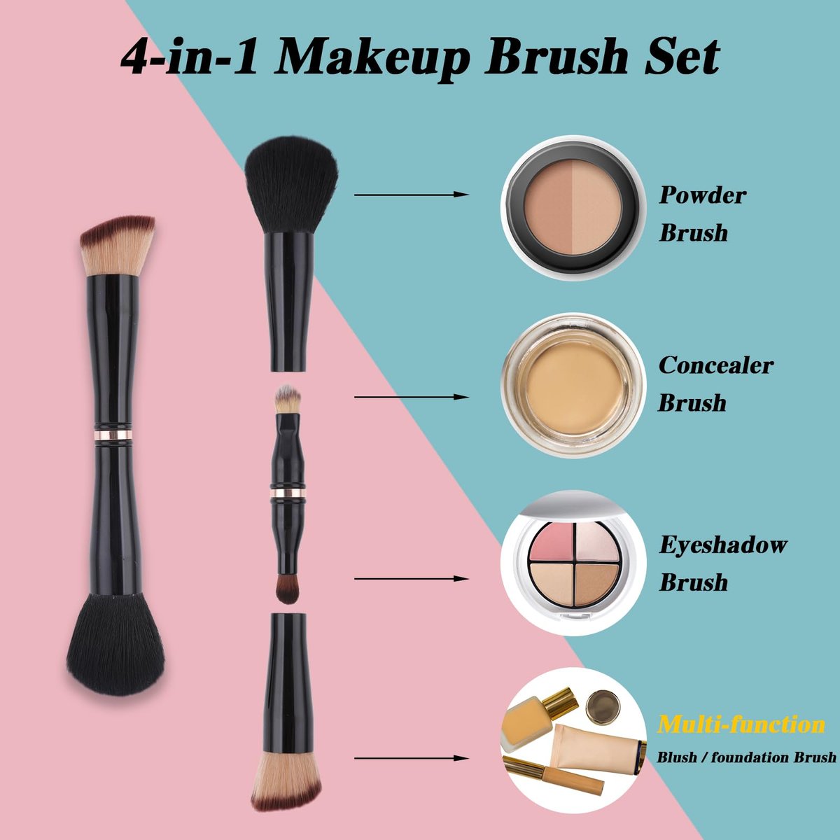 TIESOME 4-in-1 Makeup Brush Set - Double Ended Foundation, Blush, Eyeshadow, Concealer & Powder Brush - All-in-One Travel Makeup Brushes Avelisse