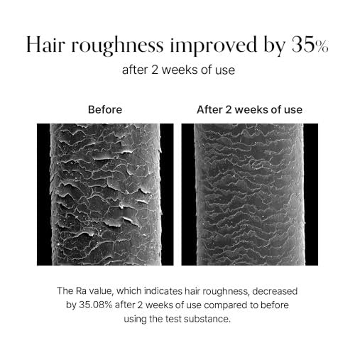 GROWUS Damage Therapy Protein Hair Treatment - 7.43 fl oz Repair & Hydrate Deep Conditioner for Dry, Brittle Hair, Bulgarian Rose Musk Scent, Paraben & Sulfate Free K-Beauty Avelisse