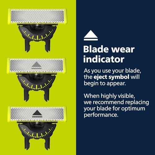Philips One Blade X2 360 Dual-Way Blade Replacement Heads Compatible with OneBlade & Philips – QP420.50 (2-Pack, Black) Avelisse