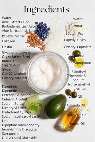 Nerium Night Face Cream - Clean Beauty Peptide & Collagen Hydrating Face Moisturizer with Aloe, Jojoba & Vitamin E - Overnight Firming & Smoothing - 30 ml Avelisse