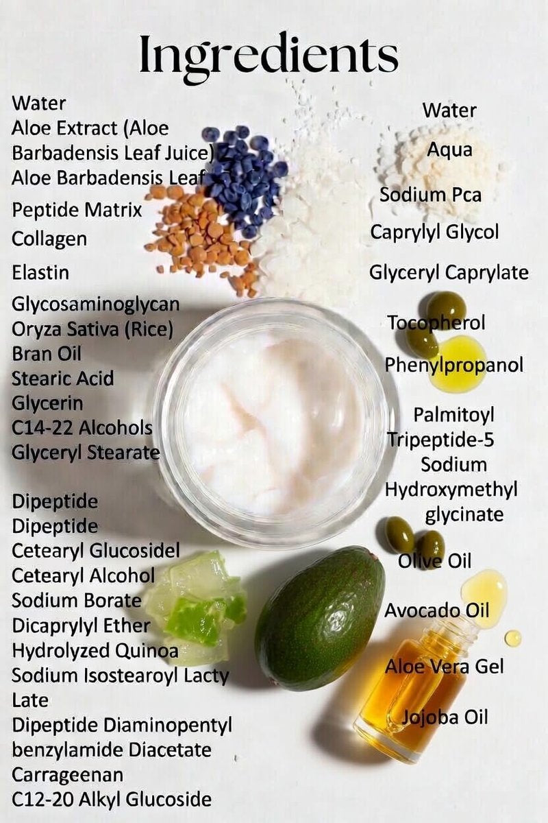 Nerium Night Face Cream - Clean Beauty Peptide & Collagen Hydrating Face Moisturizer with Aloe, Jojoba & Vitamin E - Overnight Firming & Smoothing - 30 ml Avelisse
