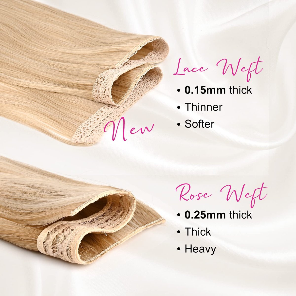 REECHO Clip in Hair Extensions 24 Inch Thick Long Loose Waves 5 Pcs Synthetic Brown Hairpieces for Women – Blonde Avelisse