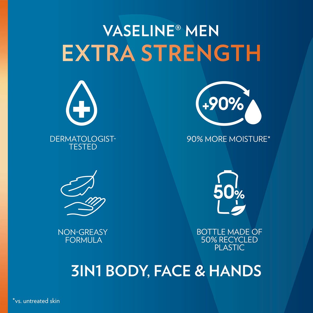 Vaseline Extra Strength 3-in-1 Lotion for Men + Original Lip Therapy – 2-Pack (10 Fl Oz Each) for Dry Skin, Face, Hands & Body Avelisse