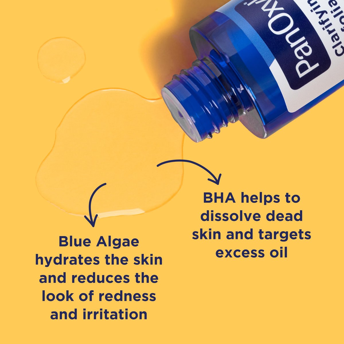 PanOxyl Clarifying Exfoliant with 2% Salicylic Acid – BHA Liquid Exfoliant for Face, Unclogs & Minimizes Pores, with Blue Algae & Antioxidants, 4 fl oz Avelisse