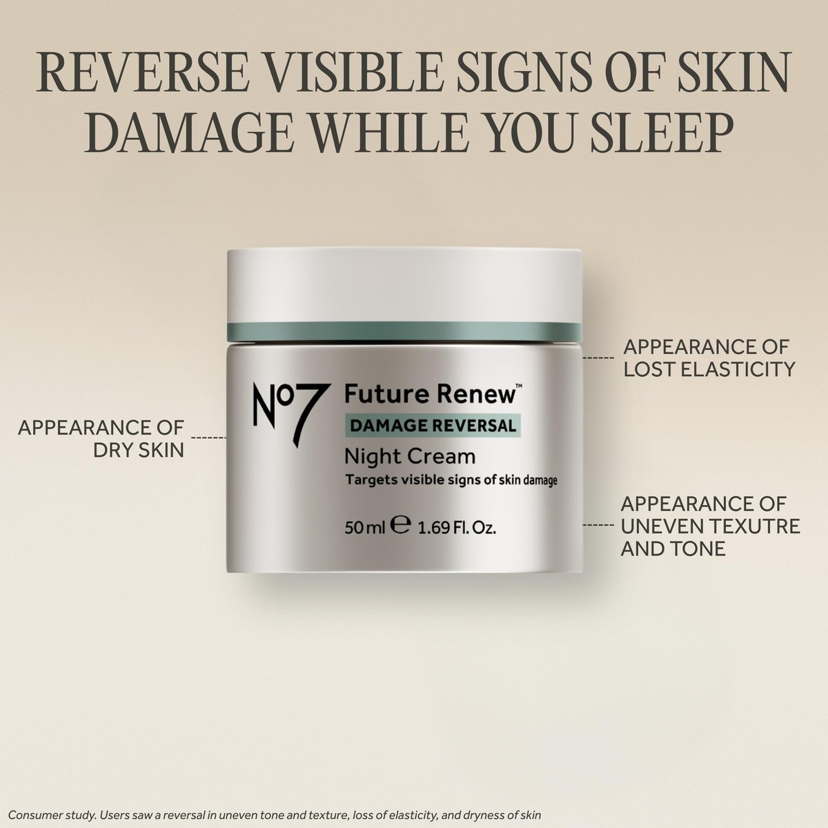 No7 Future Renew Damage Reversal Night Cream - Anti-Aging Face Moisturizer with Peptide Technology - Skin Barrier Repair for Dry Skin (1.69 oz) Avelisse