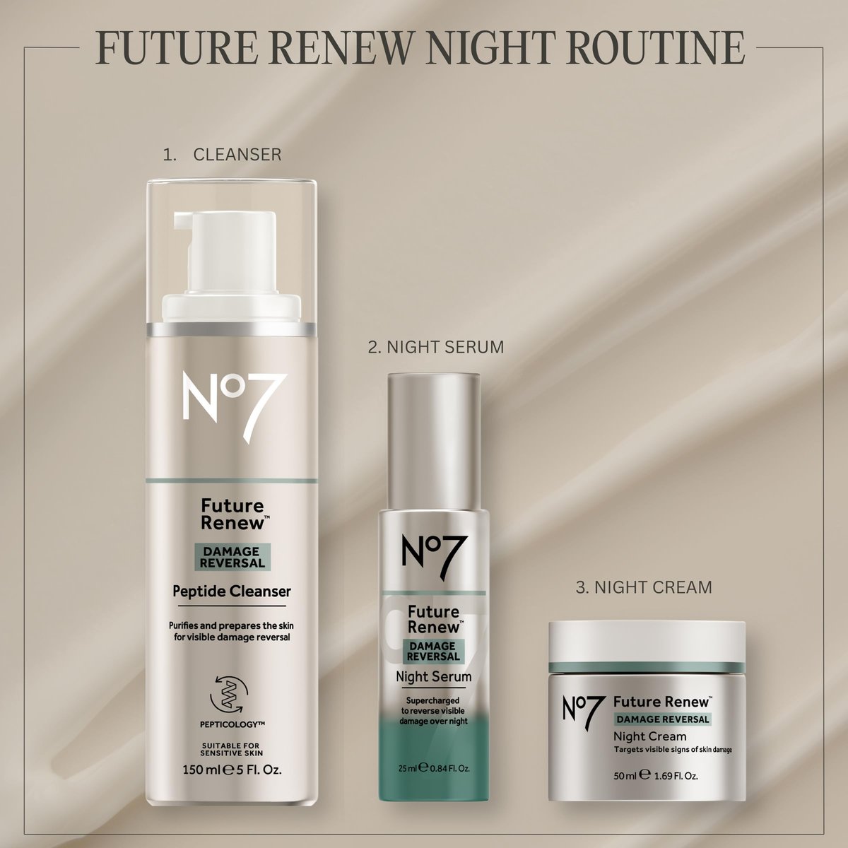 No7 Future Renew Damage Reversal Night Cream - Anti-Aging Face Moisturizer with Peptide Technology - Skin Barrier Repair for Dry Skin (1.69 oz) Avelisse