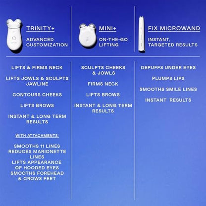 NuFACE Trinity+ Microcurrent Facial Device with Lip & Eye Attachment - FDA Cleared Face Toning Device, Wrinkle Reducer, Includes Gel Activator & Silk Creme Avelisse