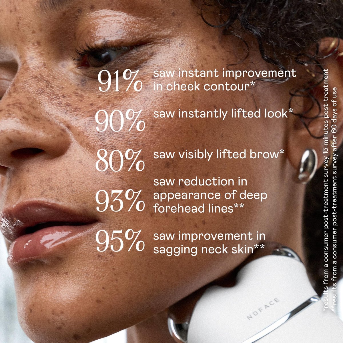 NuFACE Trinity+ Microcurrent Facial Device with Lip & Eye Attachment - FDA Cleared Face Toning Device, Wrinkle Reducer, Includes Gel Activator & Silk Creme Avelisse