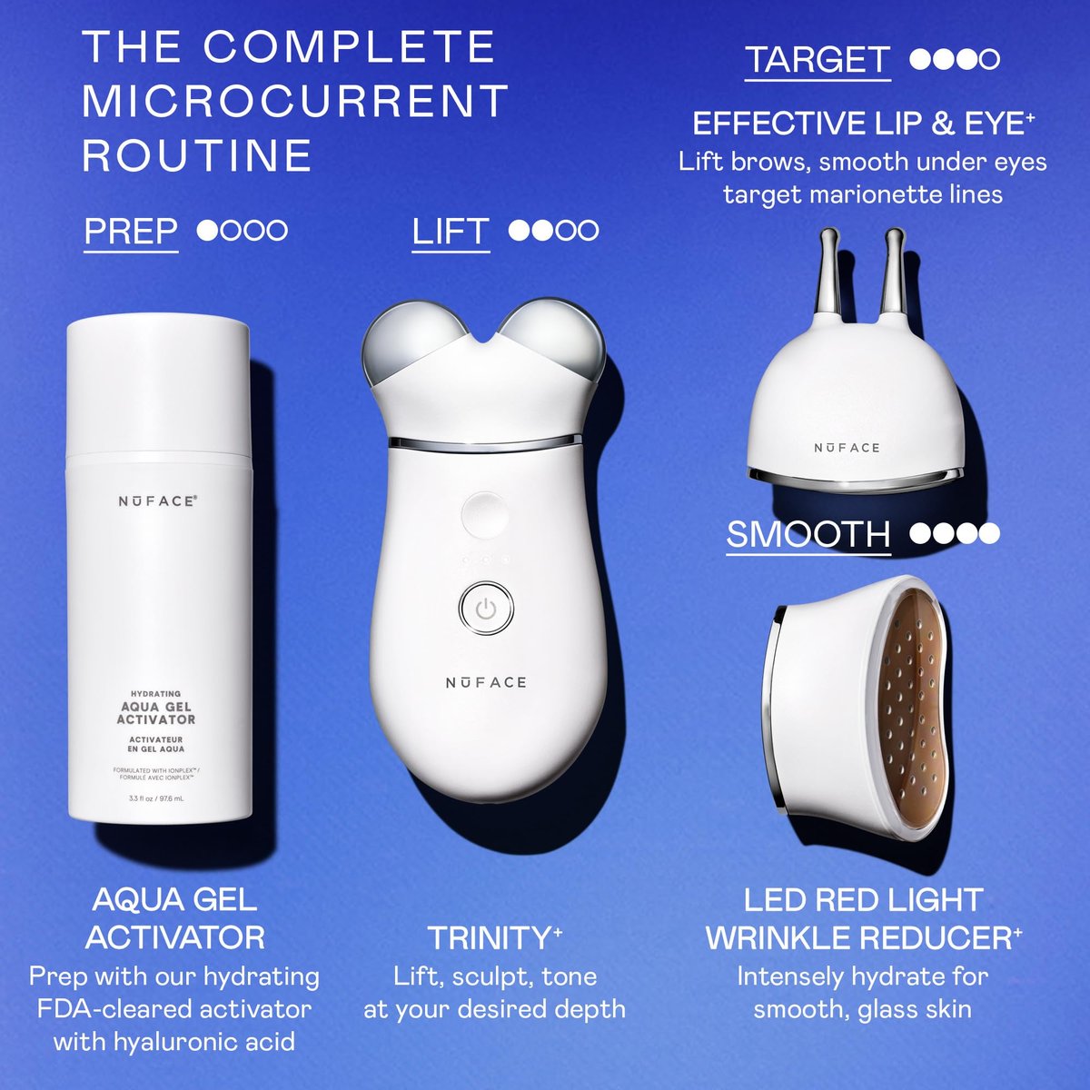 NuFACE Trinity+ Microcurrent Facial Device with Lip & Eye Attachment - FDA Cleared Face Toning Device, Wrinkle Reducer, Includes Gel Activator & Silk Creme Avelisse
