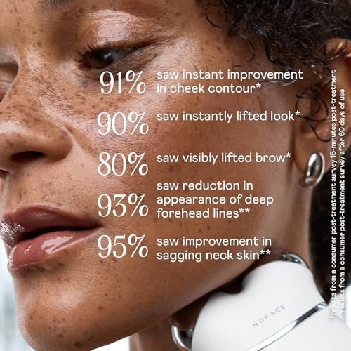 NuFACE Trinity+ Microcurrent Facial Device with Lip & Eye Attachment - FDA Cleared Face Toning Device, Wrinkle Reducer, Includes Gel Activator & Silk Creme Avelisse