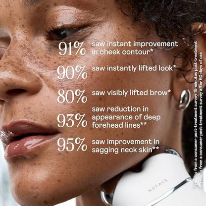 NuFACE Trinity+ Microcurrent Facial Device with Lip & Eye Attachment - FDA Cleared Face Toning Device, Wrinkle Reducer, Includes Gel Activator & Silk Creme Avelisse