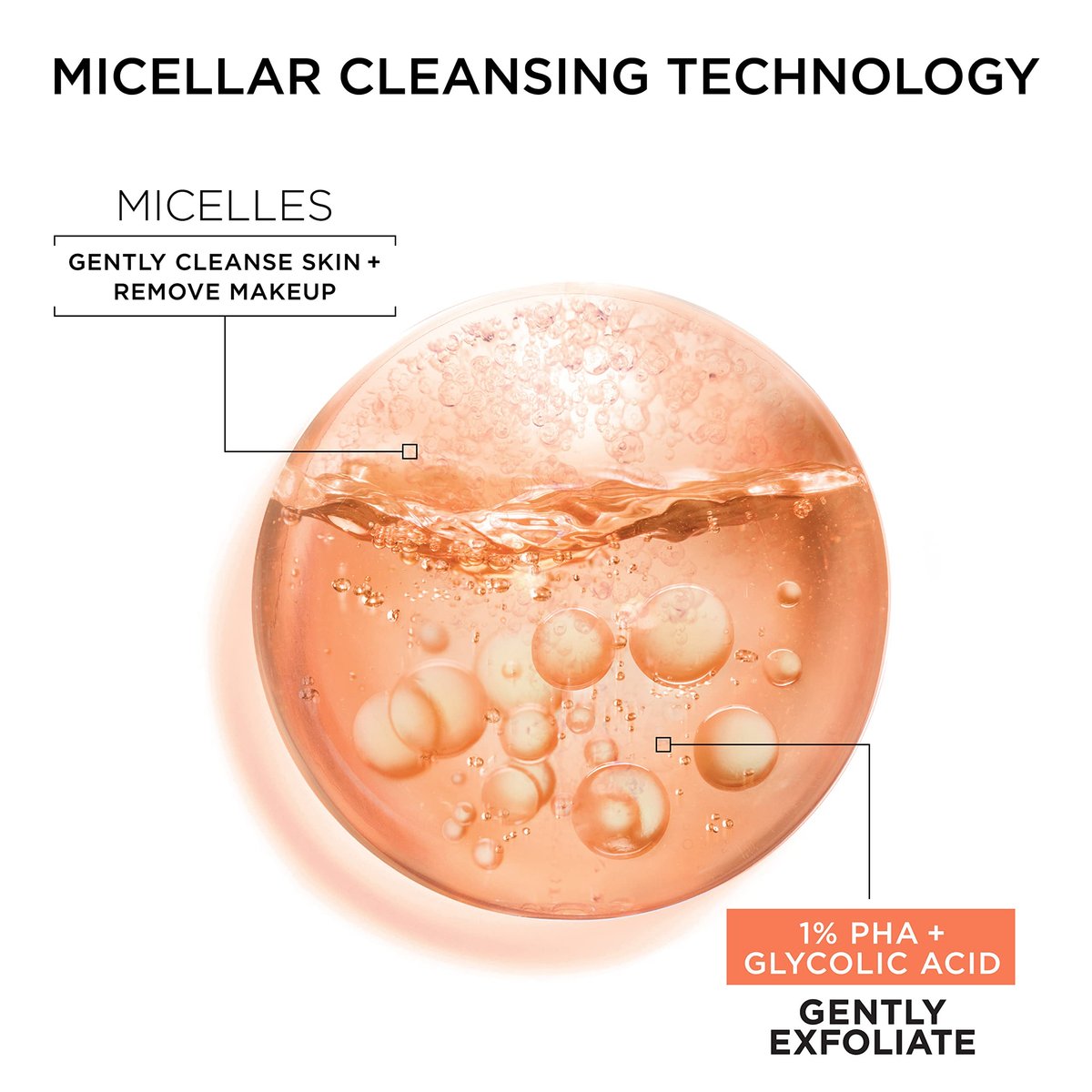 Garnier SkinActive Gentle Peeling Micellar Water with 1% PHA and Glycolic Acid, Face Exfoliant, Facial Cleanser and Makeup Remover, 2 Pack, 27 Fl Oz Each Avelisse