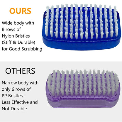 GKETN 2-Pack 2-Sided Nylon Bristle Nail Brush for Cleaning Fingernails - Soft & Stiff Scrubber for Men, Women, and Professionals