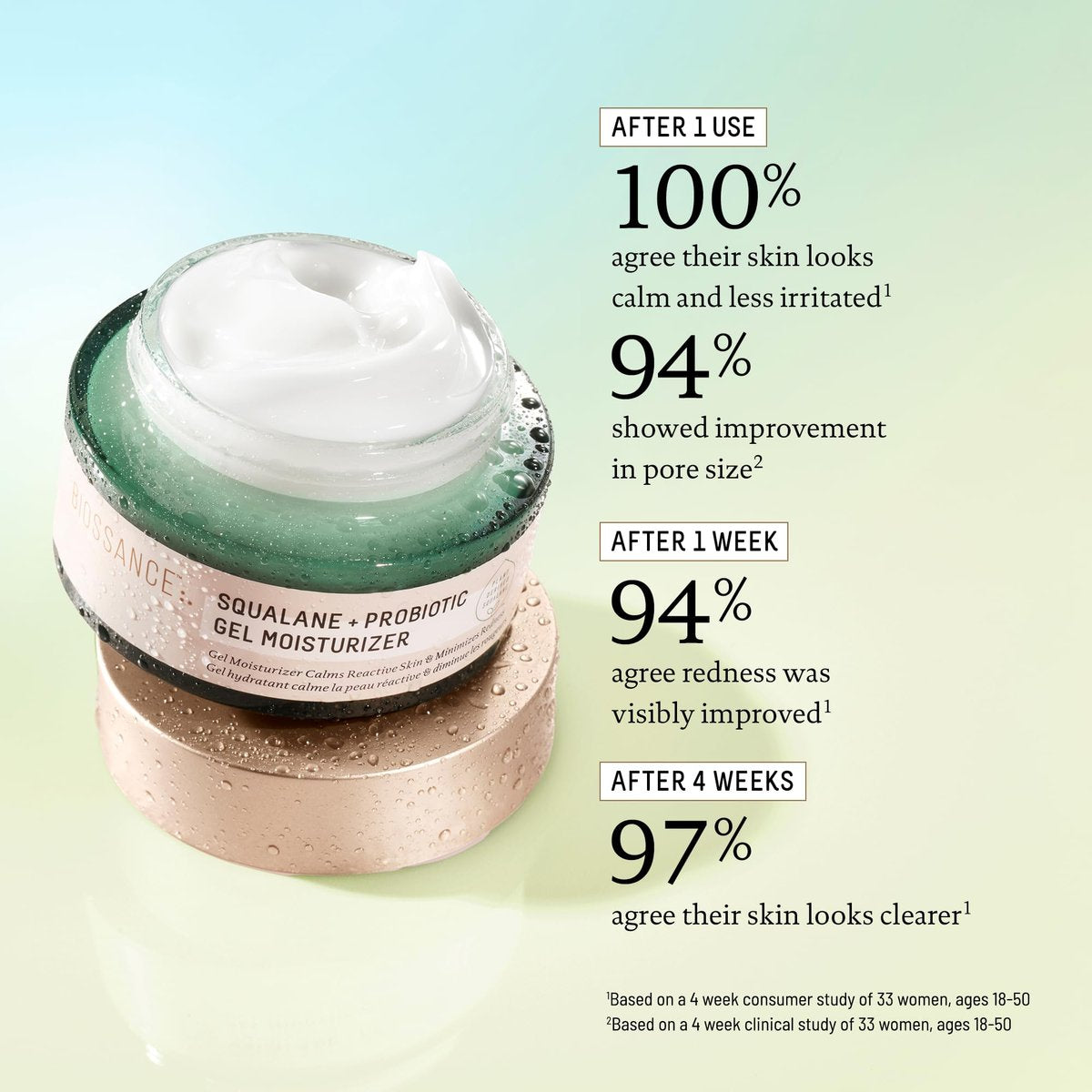 Biossance Squalane + Probiotic Balancing Face Gel Moisturizer - Advanced Formula for Oily & Acne-Prone Skin, 1.69 oz Avelisse