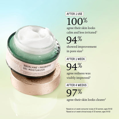 Biossance Squalane + Probiotic Balancing Face Gel Moisturizer - Advanced Formula for Oily & Acne-Prone Skin, 1.69 oz Avelisse