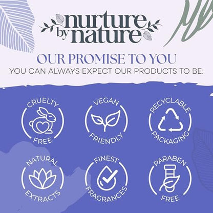 New Mom Self Care Gift Set: Body Scrub, Lavender Pillow Spray, Sleep Mask, Body Butter, Shower Gel & Bath Salts – Vegan Friendly Baby Shower Gift Basket