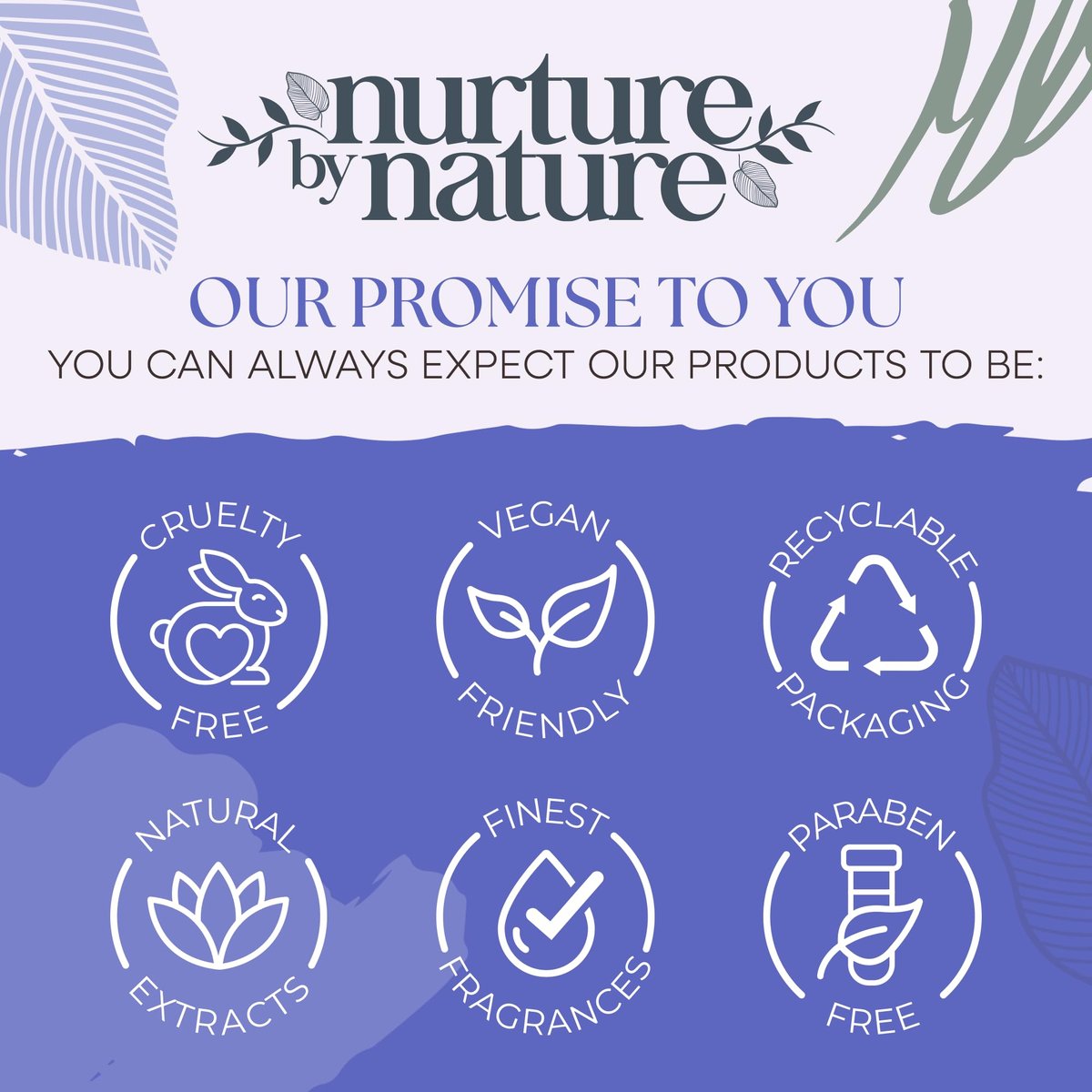 New Mom Self Care Gift Set: Body Scrub, Lavender Pillow Spray, Sleep Mask, Body Butter, Shower Gel & Bath Salts – Vegan Friendly Baby Shower Gift Basket - görsel 9