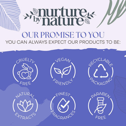 New Mom Self Care Gift Set: Body Scrub, Lavender Pillow Spray, Sleep Mask, Body Butter, Shower Gel & Bath Salts – Vegan Friendly Baby Shower Gift Basket