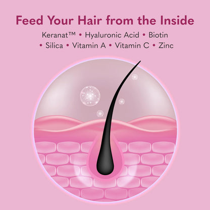 Garden of Life Hair Growth DuoCaps for Women and Men, 30ct – Vitamin Supplement for Thicker, Fuller Hair Avelisse