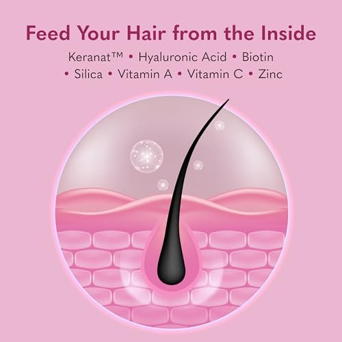 Garden of Life Hair Growth DuoCaps for Women and Men, 30ct – Vitamin Supplement for Thicker, Fuller Hair Avelisse