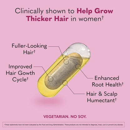 Garden of Life Hair Growth DuoCaps for Women and Men, 30ct – Vitamin Supplement for Thicker, Fuller Hair Avelisse