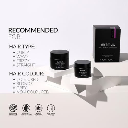 Mr MUK Strong Gritty Finish Texturizing & Reworking Paste - 100g | Ultimate Firm Hold Hair Styling for Men | Water Soluble & No Flaking Avelisse