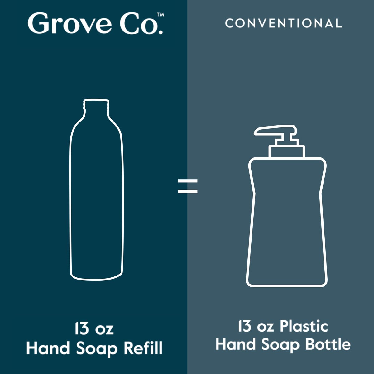 Grove Co. Hydrating Gel Hand Soap Refills (3 x 13 Fl Oz) - Plastic-Free, Natural Fragrances Avelisse