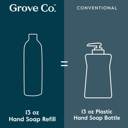 Grove Co. Hydrating Gel Hand Soap Refills (3 x 13 Fl Oz) - Plastic-Free, Natural Fragrances Avelisse