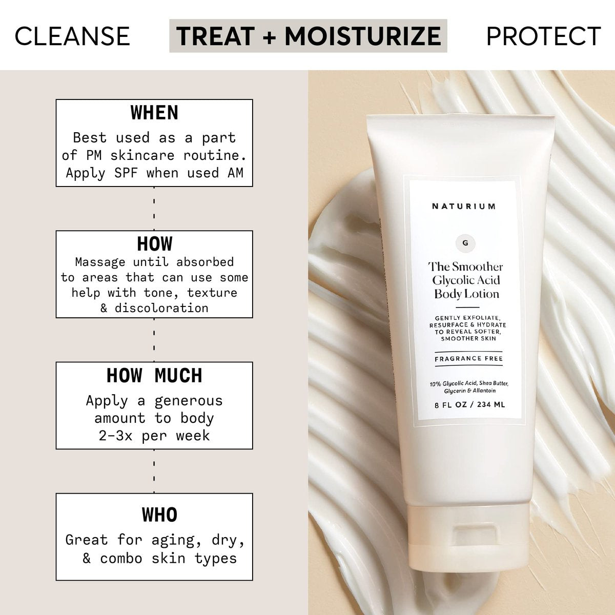 Naturium The Smoother Glycolic Acid Body Lotion - 10% Glycolic Acid Resurfacing & Exfoliating Treatment, 8 oz Avelisse