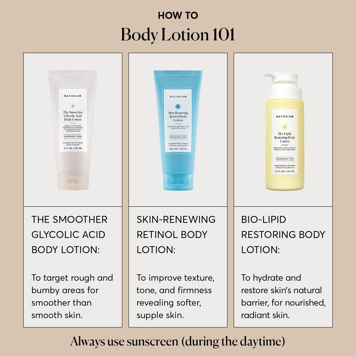 Naturium The Smoother Glycolic Acid Body Lotion - 10% Glycolic Acid Resurfacing & Exfoliating Treatment, 8 oz Avelisse