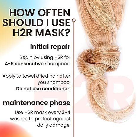 Molecular Bonding Hair Mask for Damaged Hair – Leave-In Treatment for Growth, Split Ends & Frizz Control | Rapid Repair for Bleach, Chemicals & Heat | Rida Hair Research Institute (5.07 oz) Avelisse