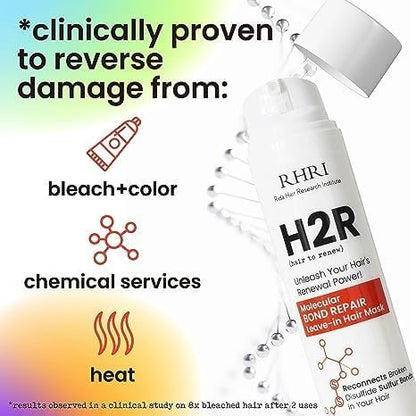 Molecular Bonding Hair Mask for Damaged Hair – Leave-In Treatment for Growth, Split Ends & Frizz Control | Rapid Repair for Bleach, Chemicals & Heat | Rida Hair Research Institute (5.07 oz) Avelisse