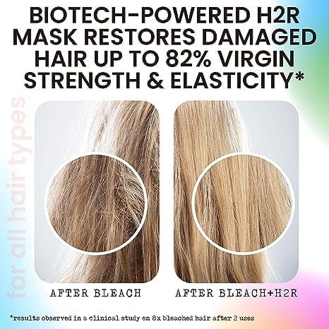 Molecular Bonding Hair Mask for Damaged Hair – Leave-In Treatment for Growth, Split Ends & Frizz Control | Rapid Repair for Bleach, Chemicals & Heat | Rida Hair Research Institute (5.07 oz) Avelisse