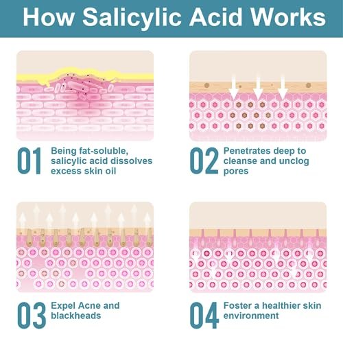 Salicylic Acid Powder (4.58 oz / 130 g) - Ultra Pure Cosmetic Grade BHA Exfoliant for DIY Skincare & Haircare - görsel 6