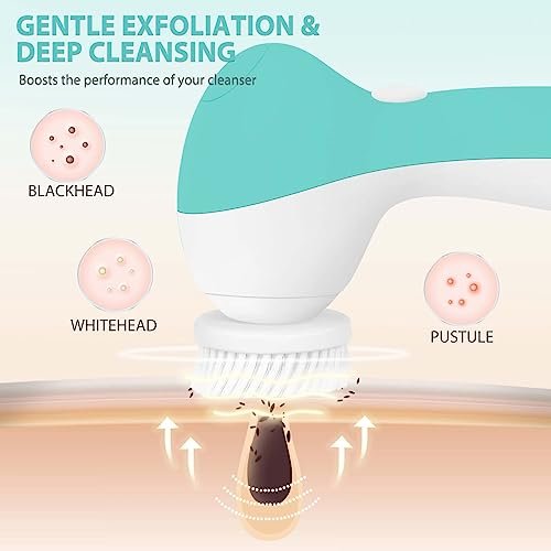 Rechargeable Facial Cleansing Spin Brush Set with 4 Exfoliating Brush Heads - Complete Face Spa System by CLSEVXY - Waterproof Face Scrubber for Gentle Exfoliation and Deep Scrubbing Avelisse
