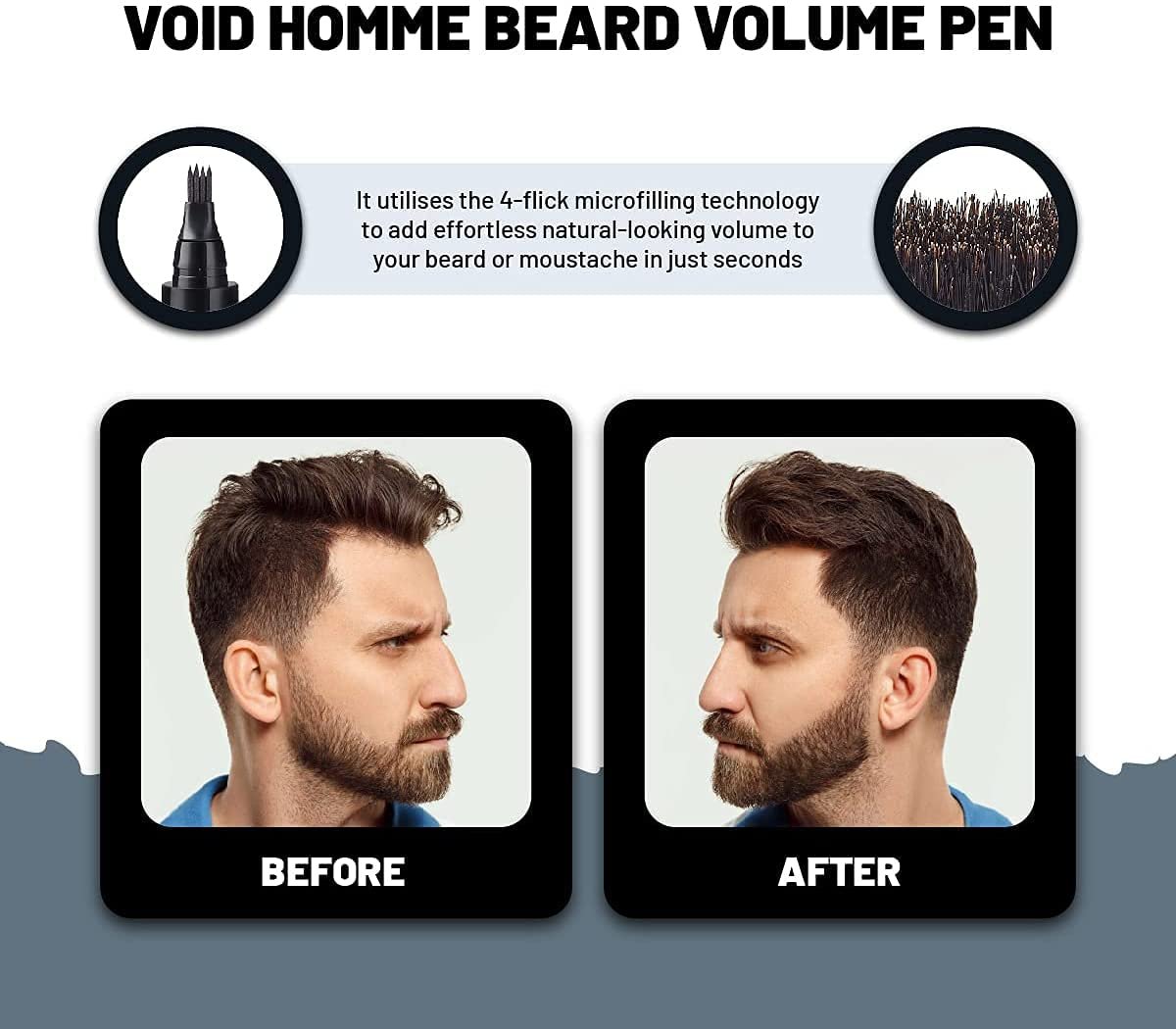 VOID Homme Beard Pen Filler for Men - Instant Beard Filler Pen Kit (Pack of 4) - Waterproof Beard Liner & Marker - Black Avelisse