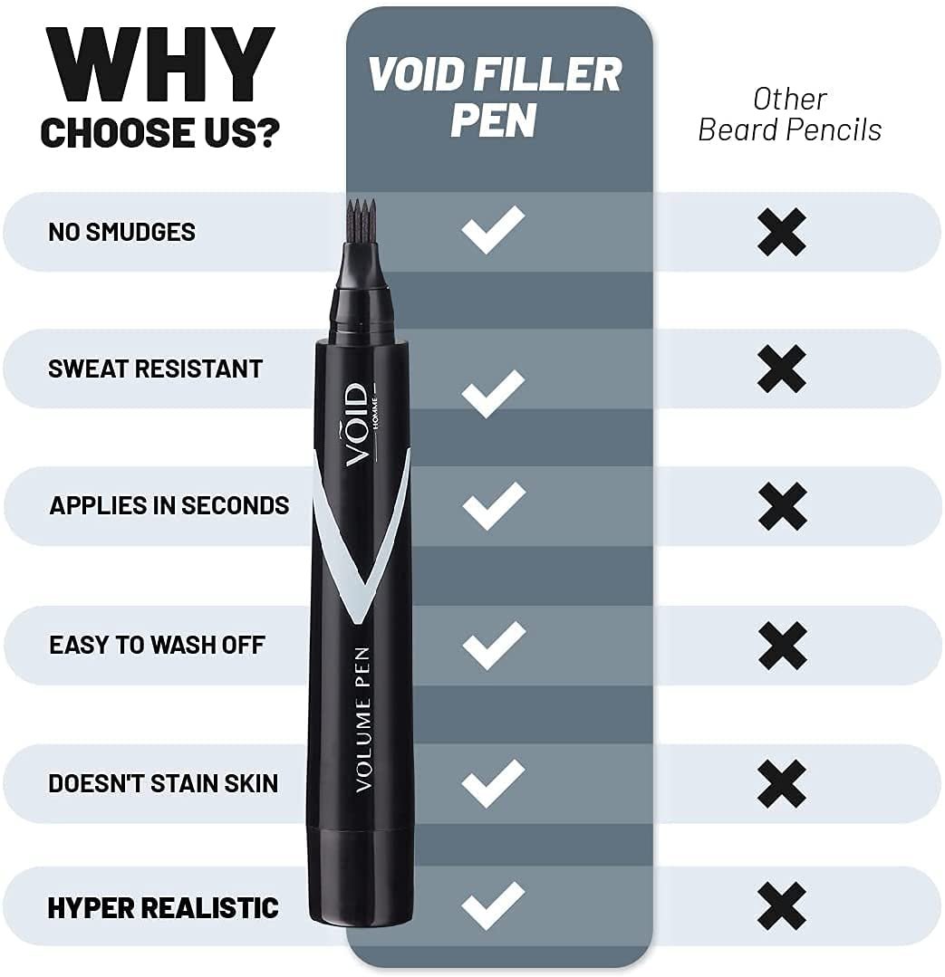 VOID Homme Beard Pen Filler for Men - Instant Beard Filler Pen Kit (Pack of 4) - Waterproof Beard Liner & Marker - Black Avelisse