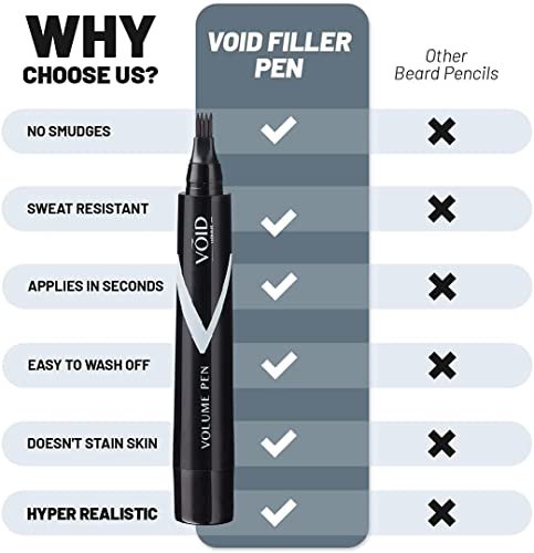 VOID Homme Beard Pen Filler for Men - Instant Beard Filler Pen Kit (Pack of 4) - Waterproof Beard Liner & Marker - Black Avelisse