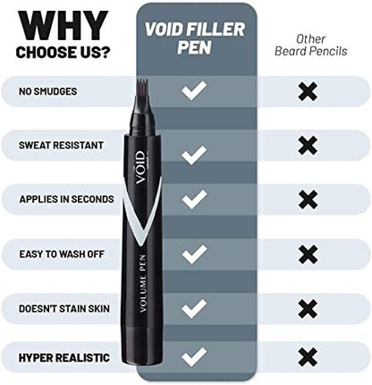 VOID Homme Beard Pen Filler for Men - Instant Beard Filler Pen Kit (Pack of 4) - Waterproof Beard Liner & Marker - Black Avelisse