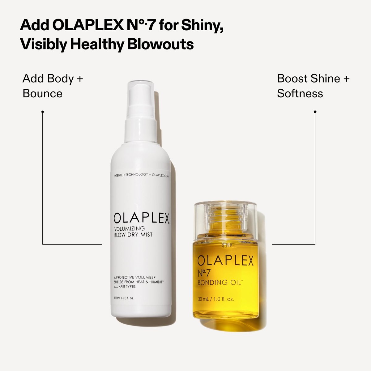 Olaplex Volumizing Blow Dry Mist – Weightless Volume, Body & Bounce with 450°F Heat Protection, 150 mL Avelisse