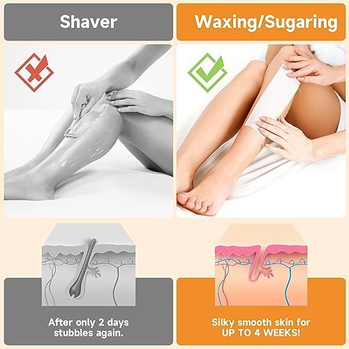 FEBABACI 300 Pcs Non Woven Wax Strips for Body and Facial Hair Removal - Professional Waxing Strips Without Wax (2.8" x 7.9" & 1.4" x 3.9") - görsel 12