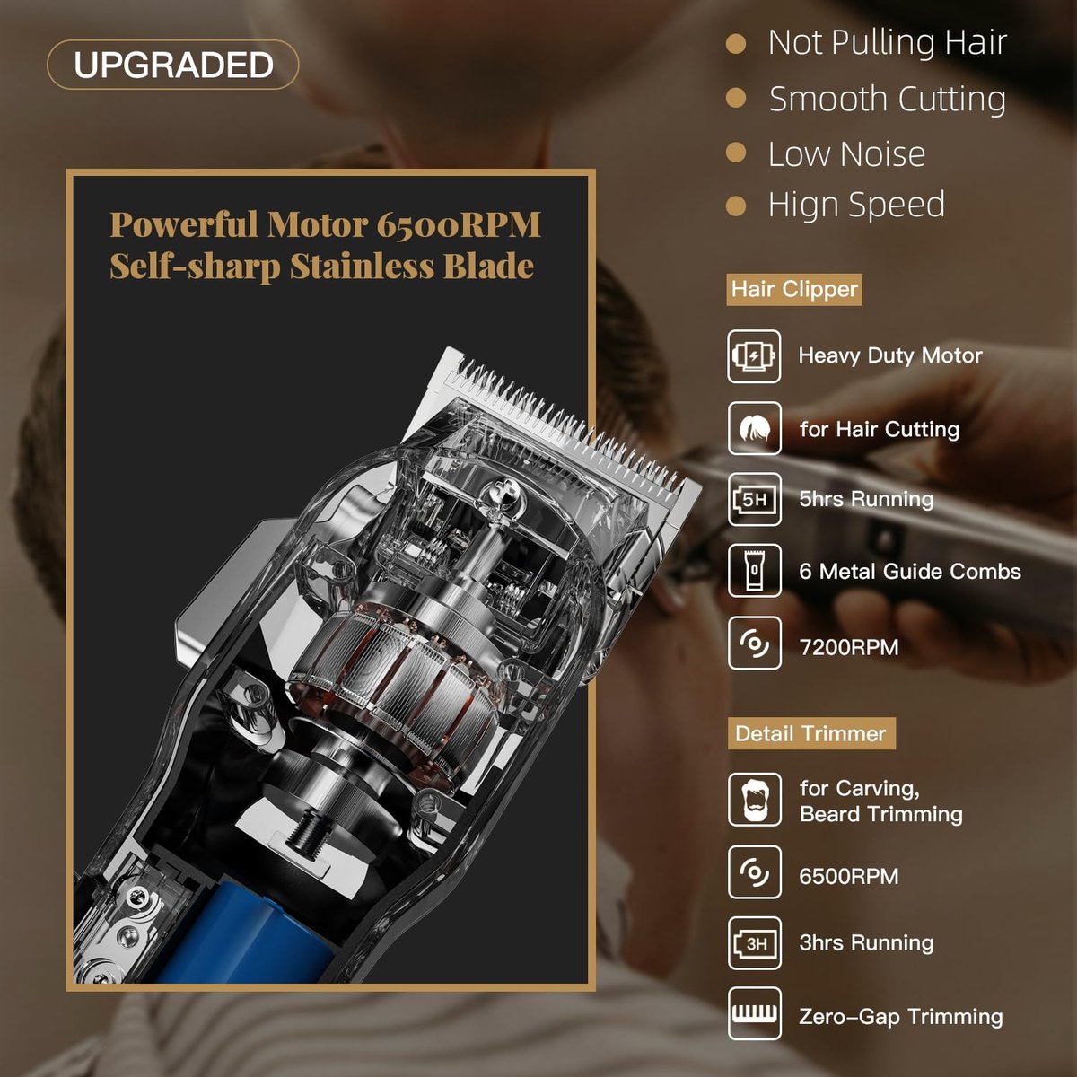 AngFan Professional Hair Clippers for Men - Cordless Clippers & Trimmers Set with LCD Display, 7200RPM High-Speed Motor, 5H Runtime, Wall-Mountable Barber Tools for Home Use & Professional Barbers Avelisse