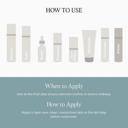 DRMTLGY Makeup Primer No.1 - Face Primer for Oily Skin & All Skin Types - Pore Minimizer & Shine Control, 1oz Avelisse