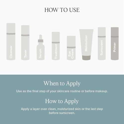 DRMTLGY Makeup Primer No.1 - Face Primer for Oily Skin & All Skin Types - Pore Minimizer & Shine Control, 1oz Avelisse